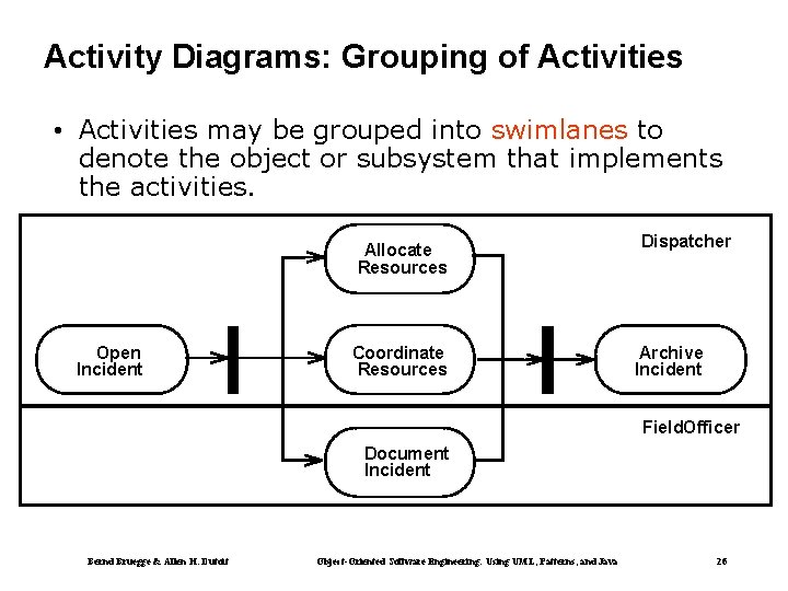 Activity Diagrams: Grouping of Activities • Activities may be grouped into swimlanes to denote