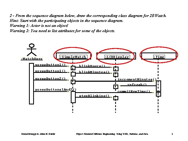 2 - From the sequence diagram below, draw the corresponding class diagram for 2