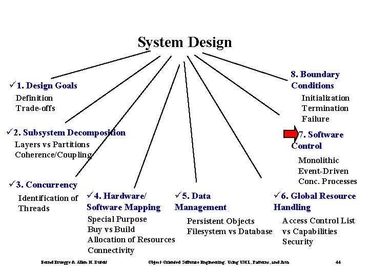System Design 8. Boundary Conditions ü 1. Design Goals Definition Trade-offs Initialization Termination Failure