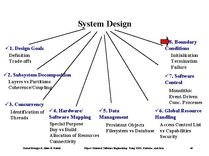 System Design Ø 8. Boundary Conditions ü 1. Design Goals Definition Trade-offs Initialization Termination