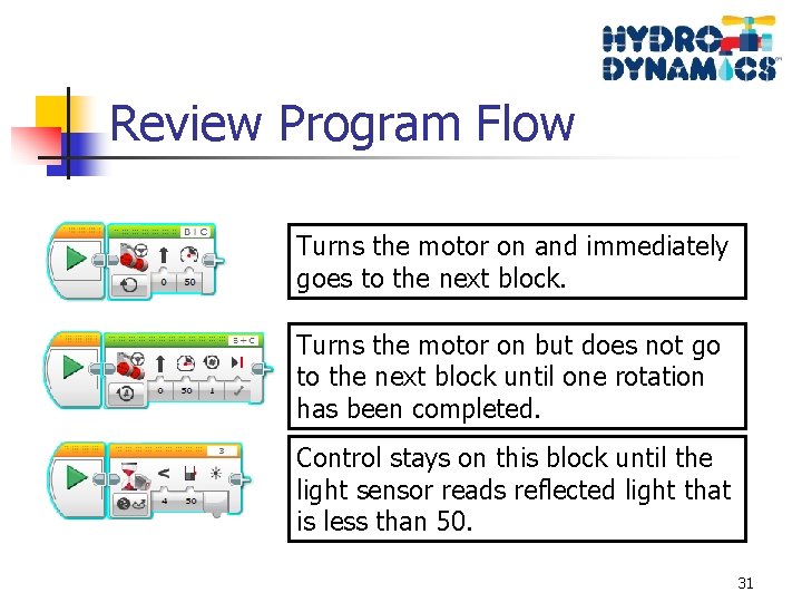 Review Program Flow Turns the motor on and immediately goes to the next block.