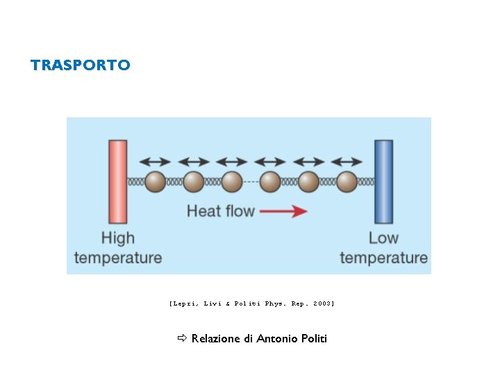 TRASPORTO [Lepri, Livi & Politi Phys. Rep. 2003] Relazione di Antonio Politi 