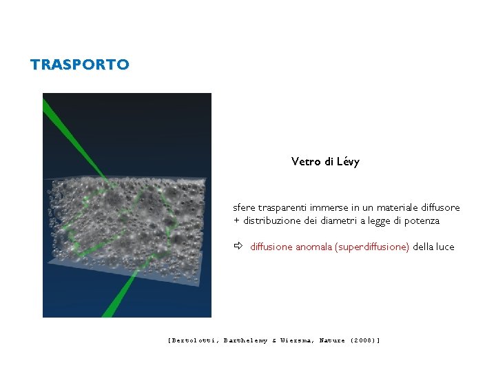 TRASPORTO Vetro di Lévy sfere trasparenti immerse in un materiale diffusore + distribuzione dei