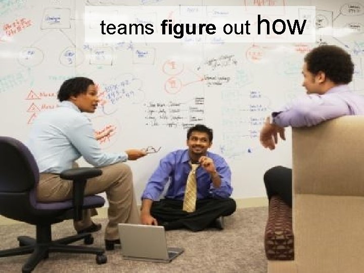 teams figure out how 