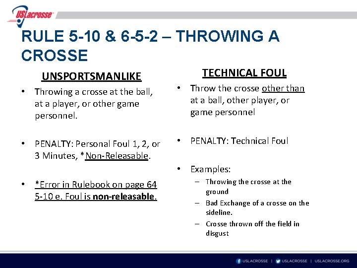 RULE 5 -10 & 6 -5 -2 – THROWING A CROSSE UNSPORTSMANLIKE TECHNICAL FOUL