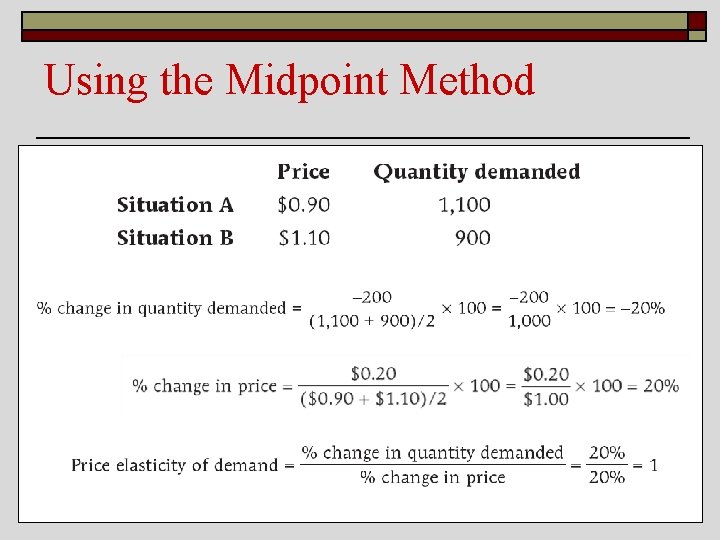Using the Midpoint Method 