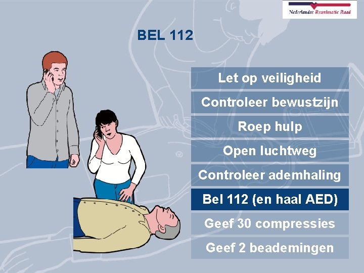 BEL 112 Let op veiligheid Controleer bewustzijn Roep hulp Open luchtweg Controleer ademhaling Bel