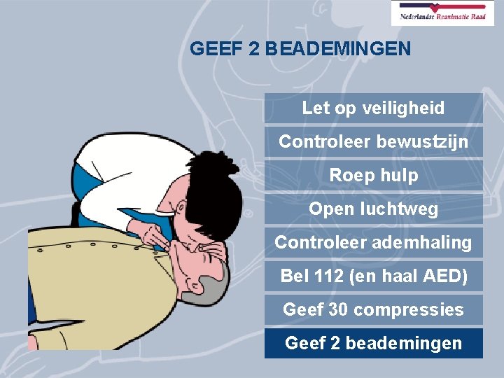 GEEF 2 BEADEMINGEN Let op veiligheid Controleer bewustzijn Roep hulp Open luchtweg Controleer ademhaling