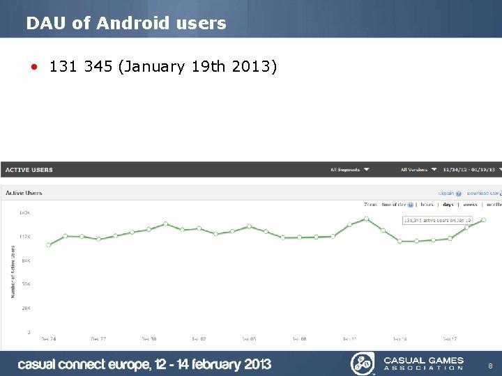 DAU of Android users • 131 345 (January 19 th 2013) 8 