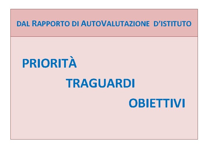 DAL RAPPORTO DI AUTOVALUTAZIONE D’ISTITUTO PRIORITÀ TRAGUARDI OBIETTIVI 