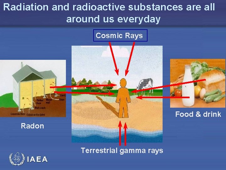 Radiation and radioactive substances are all around us everyday Cosmic Rays Food & drink