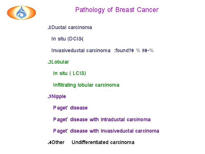 Pathology of Breast Cancer. 1 Ductal carcinoma In situ (DCIS( Invasiveductal carcinoma : found