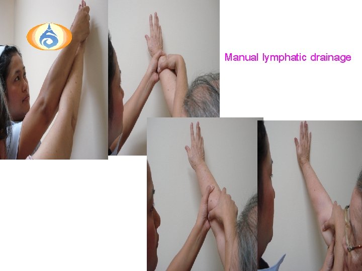Manual lymphatic drainage 