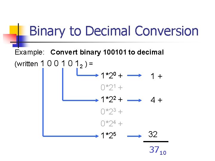 Binary to Decimal Conversion Example: Convert binary 100101 to decimal (written 1 0 0