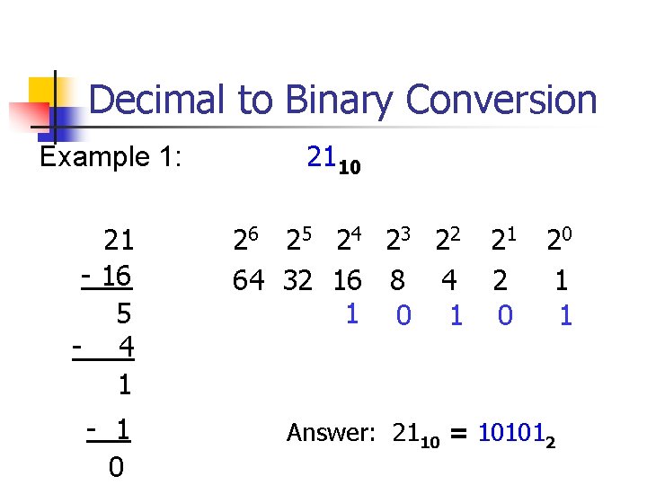 Decimal to Binary Conversion 2110 Example 1: 21 - 16 5 - 4 1