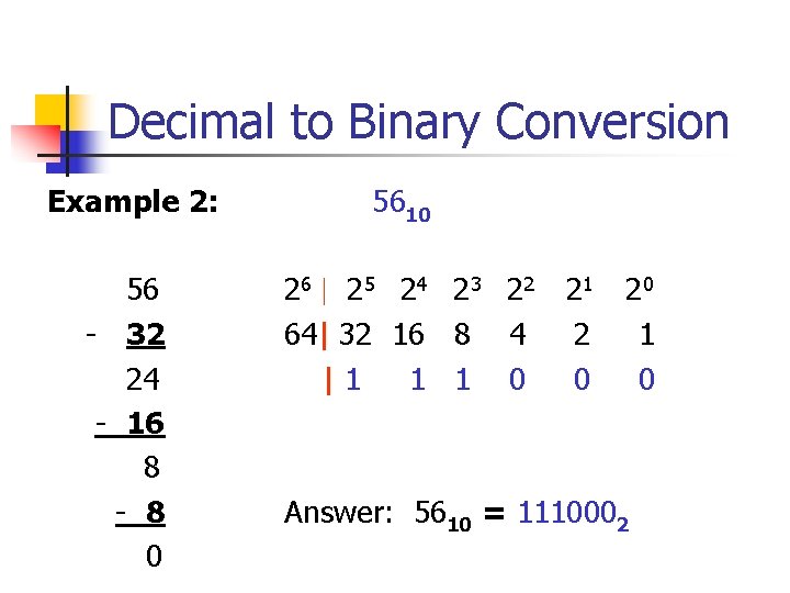 Decimal to Binary Conversion Example 2: 56 - 32 24 - 16 8 -