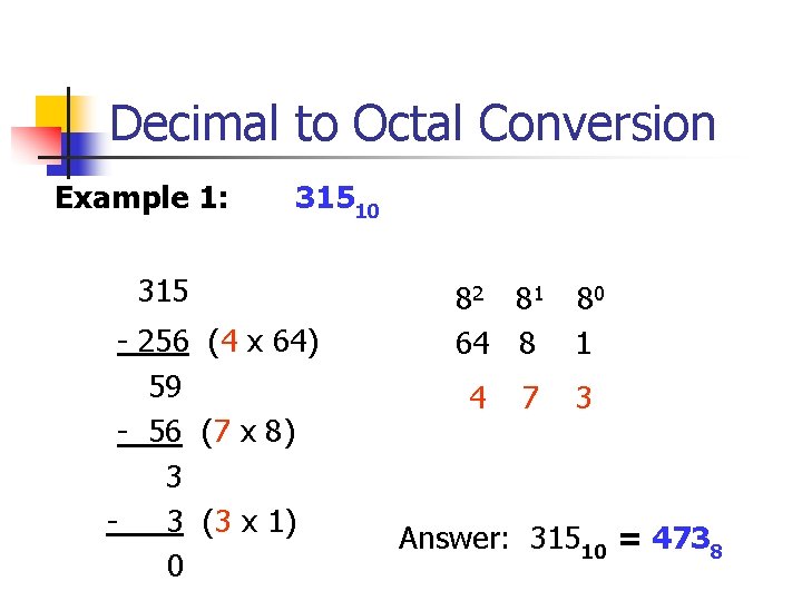 Decimal to Octal Conversion Example 1: 31510 315 - 256 (4 x 64) 59