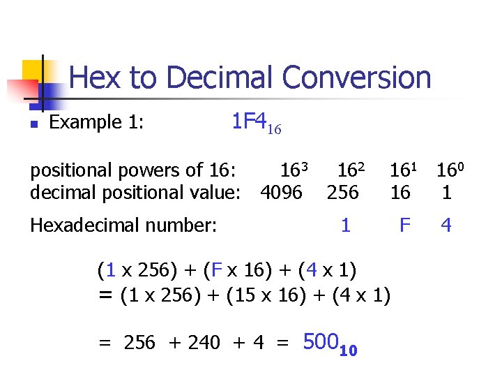 Hex to Decimal Conversion n Example 1: 1 F 416 positional powers of 16: