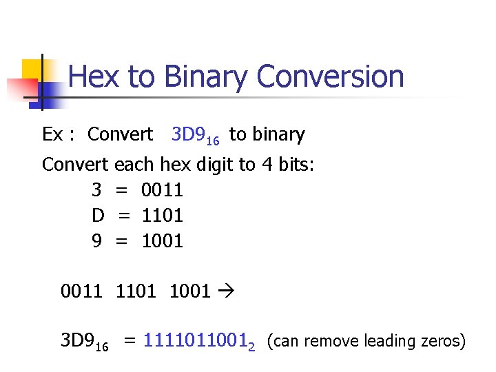 Hex to Binary Conversion Ex : Convert 3 D 916 to binary Convert each