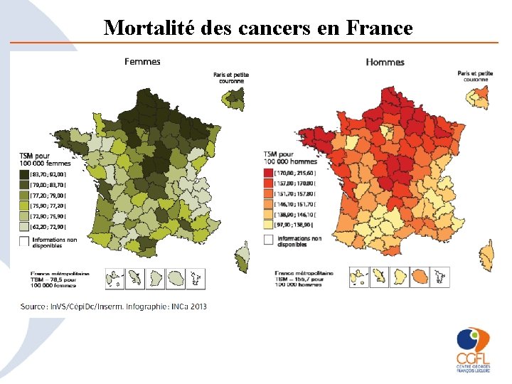 Mortalité des cancers en France 