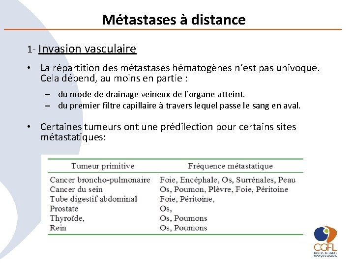 Métastases à distance 1 - Invasion vasculaire • La répartition des métastases hématogènes n’est