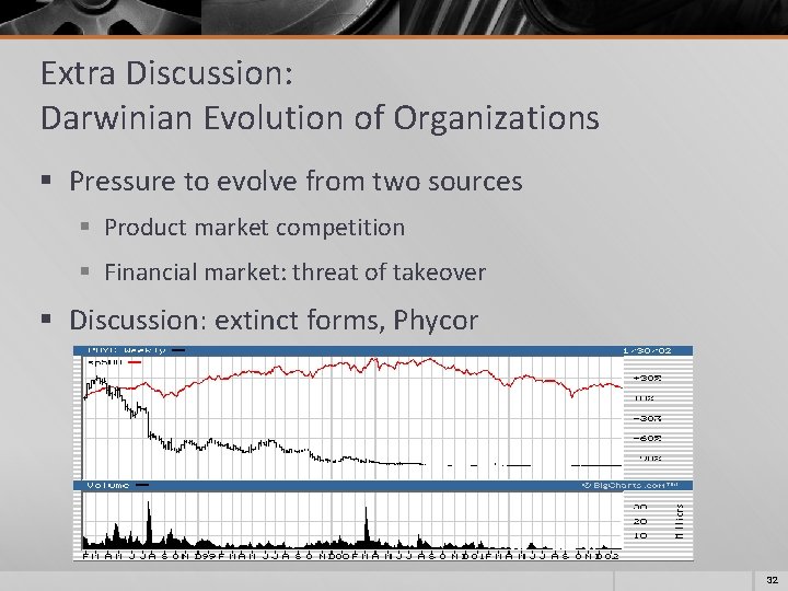 Extra Discussion: Darwinian Evolution of Organizations § Pressure to evolve from two sources §
