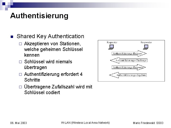 Authentisierung n Shared Key Authentication Akzeptieren von Stationen, welche geheimen Schlüssel kennen ¨ Schlüssel