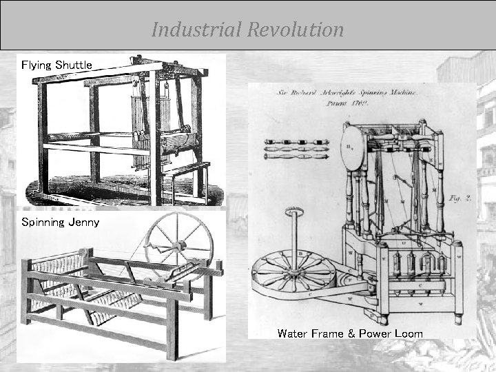 Industrial Revolution Flying Shuttle Spinning Jenny Water Frame & Power Loom 