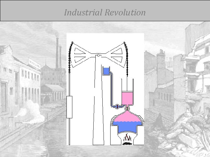 Industrial Revolution 