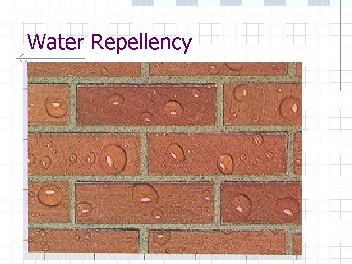 Water Repellency 