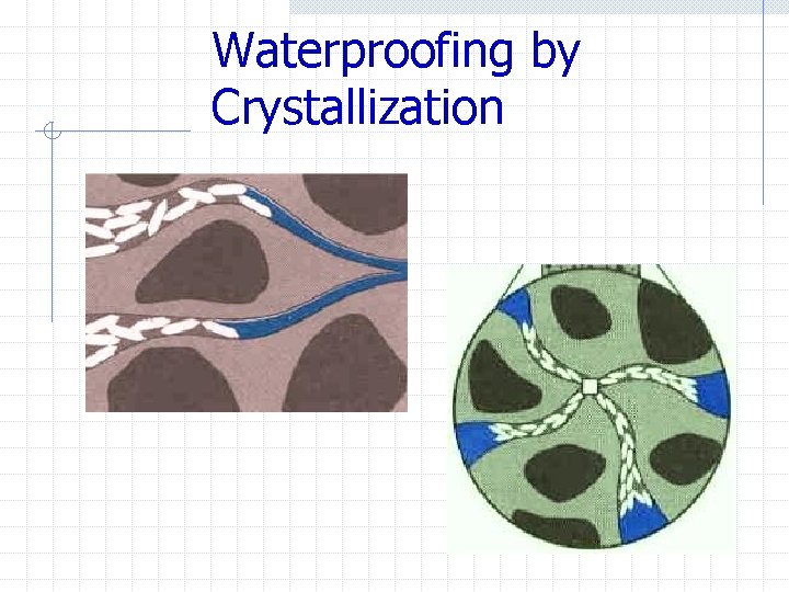 Waterproofing by Crystallization 