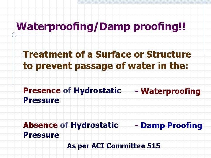 Waterproofing/Damp proofing!! Treatment of a Surface or Structure to prevent passage of water in