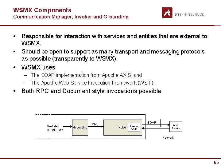 WSMX Components Communication Manager, Invoker and Grounding • • Responsible for interaction with services