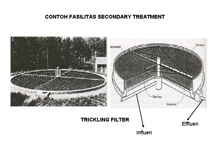 CONTOH FASILITAS SECONDARY TREATMENT TRICKLING FILTER Effluen influen 