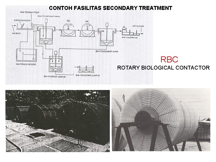 CONTOH FASILITAS SECONDARY TREATMENT RBC ROTARY BIOLOGICAL CONTACTOR 