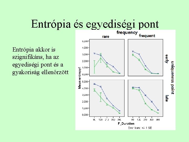 Entrópia és egyediségi pont Entrópia akkor is szignifikáns, ha az egyediségi pont és a