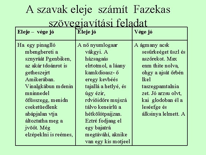 A szavak eleje számít Fazekas szövegjavítási feladat Eleje – vége jó Eleje jó Vége