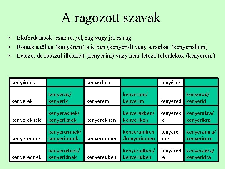 A ragozott szavak • Előfordulások: csak tő, jel, rag vagy jel és rag •