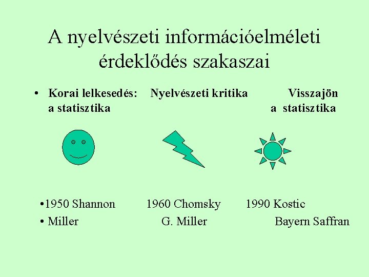 A nyelvészeti információelméleti érdeklődés szakaszai • Korai lelkesedés: Nyelvészeti kritika a statisztika Visszajön a