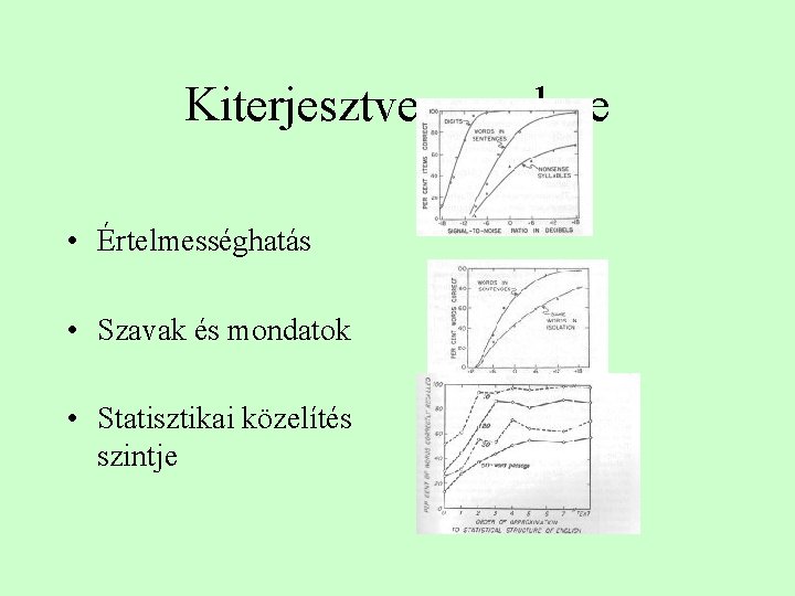 Kiterjesztve a nyelvre • Értelmességhatás • Szavak és mondatok • Statisztikai közelítés szintje 