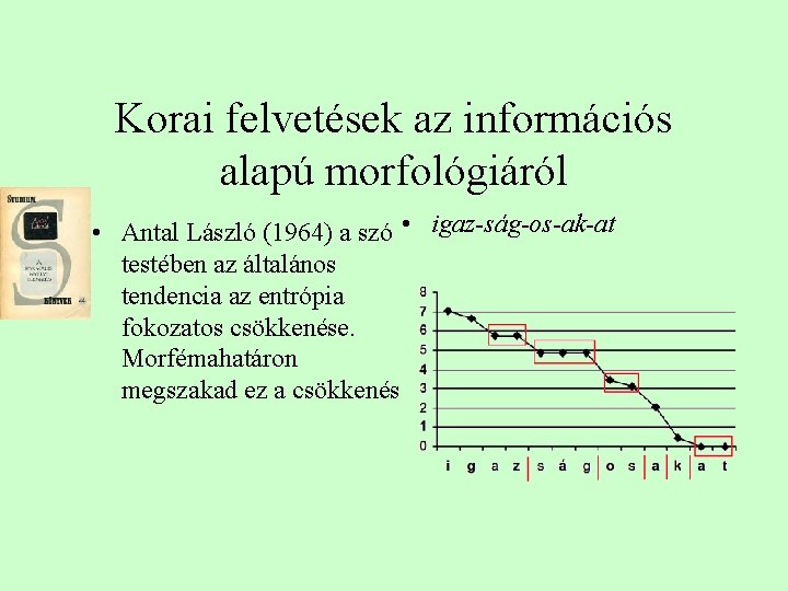 Korai felvetések az információs alapú morfológiáról • Antal László (1964) a szó • igaz-ság-os-ak-at