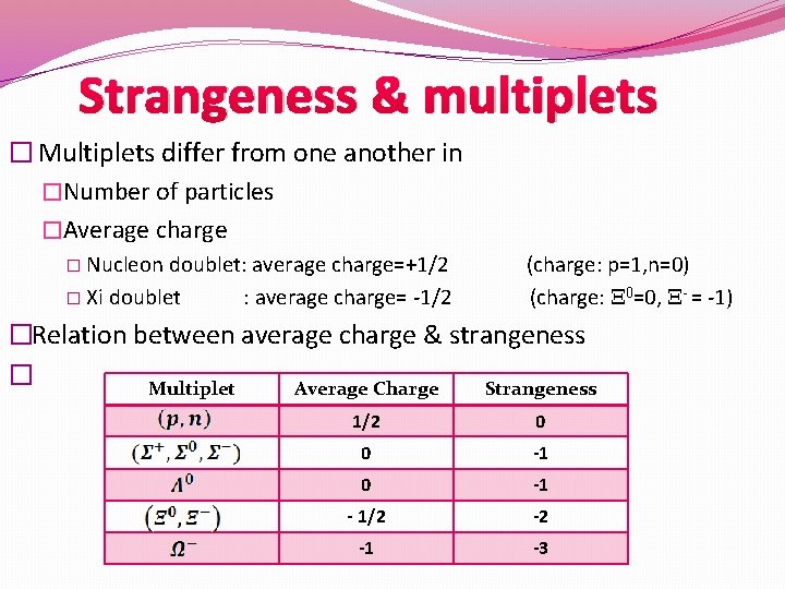 Strangeness & multiplets � Multiplets differ from one another in �Number of particles �Average