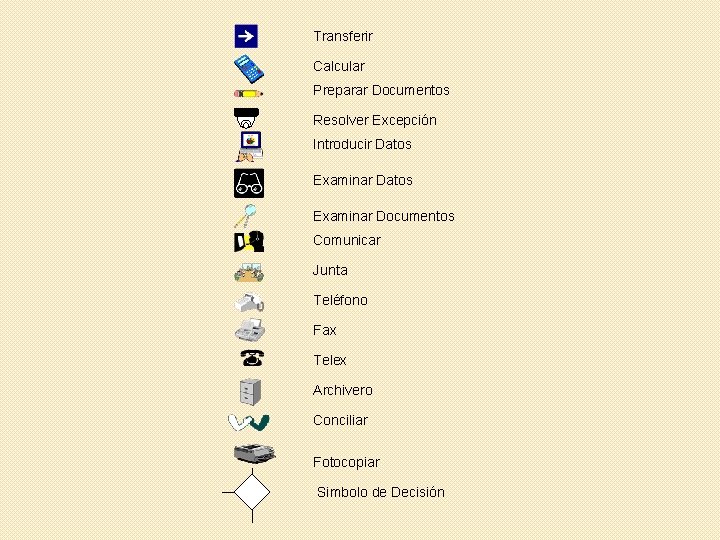 Transferir Calcular Preparar Documentos Resolver Excepción Introducir Datos Examinar Documentos Comunicar Junta Teléfono Fax