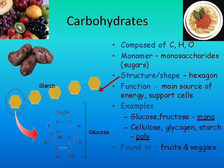 Carbohydrates Starch Glucose • Composed of C, H, O • Monomer – monosaccharides (sugars)