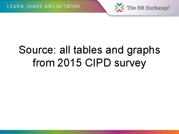 Source: all tables and graphs from 2015 CIPD survey 