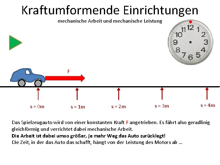 Kraftumformende Einrichtungen mechanische Arbeit und mechanische Leistung F s = 0 m s =