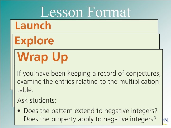 Lesson Format 