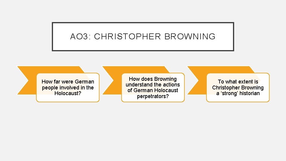 AO 3: CHRISTOPHER BROWNING How far were German people involved in the Holocaust? How