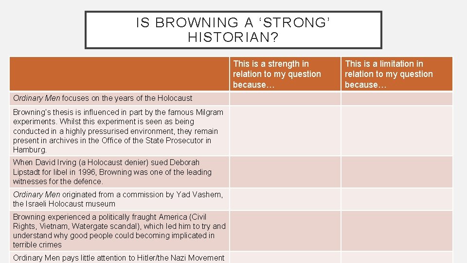 IS BROWNING A ‘STRONG’ HISTORIAN? This is a strength in relation to my question