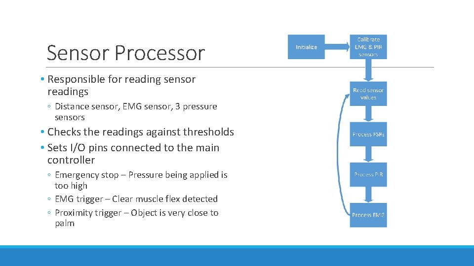 Sensor Processor • Responsible for reading sensor readings ◦ Distance sensor, EMG sensor, 3